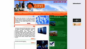 What Zirve-tercume.com website looked like in 2021 (4 years ago)