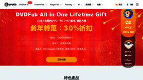What Zh.dvdfab.cn website looked like in 2022 (2 years ago)