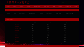 What Zone-xsec.com website looked like in 2022 (2 years ago)