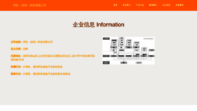 What Zhouwangkeji.com website looked like in 2023 (This year)