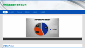 What Zgyouhuan.com website looked like in 2023 (This year)