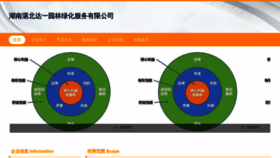 What Zhangbeipay.com website looked like in 2023 (This year)