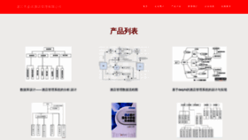 What Zjjrh-hotel.com website looked like in 2023 (This year)