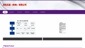 What Zhnyqx.com website looked like in 2023 (This year)