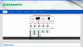 What Zjyanxuan.com website looked like in 2023 (This year)