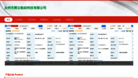 What Zhanghuiyun.cn website looked like in 2023 (This year)