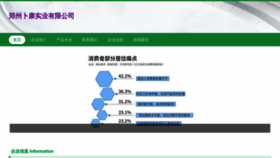 What Zudlbuk.cn website looked like in 2023 (This year)