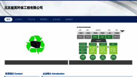What Zhongchaoyixin.com website looks like in 2024 